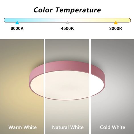 8592957174788 BG3718 LED Stropní svítidlo POOL LED/36W/230V 3000/4000/6000K 30 cm růžová 5