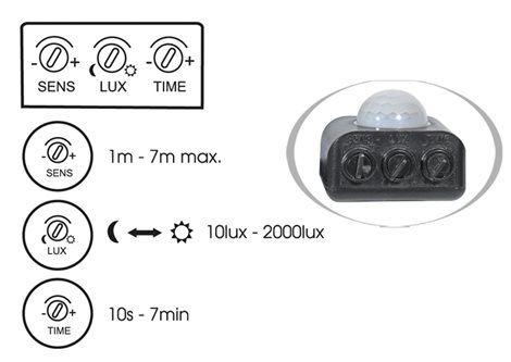 RFL02-50W/PIR LED reflektor se senzorem,50W,4000K,IP44,4500Lm 4
