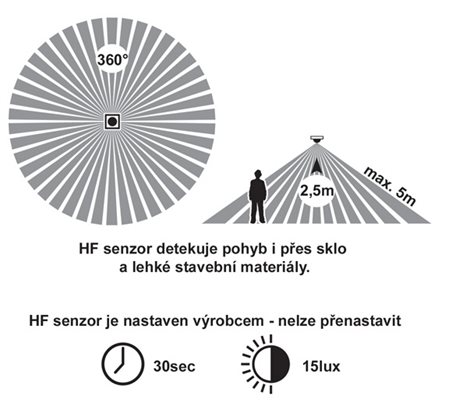 WCL19R-HF/14W/LED LED sv. stropní kruh vč. HF 14W,980lm,4000K,bílé 3