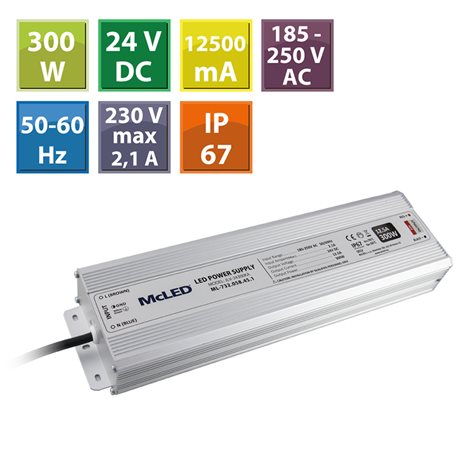 ML-732.058.45.1 Napájecí zdroj 300 W, DC24V/12,5 A, IP67, hliníkové provedení 1