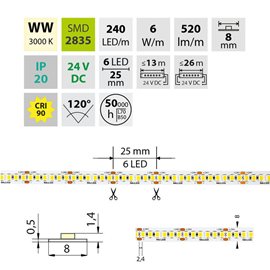 ML-126.029.90.0 LED pásek SMD2835 WW, 240LED/m, 6W/m, DC 24V, 520lm/m, CRI90, IP20, 8mm, 5m