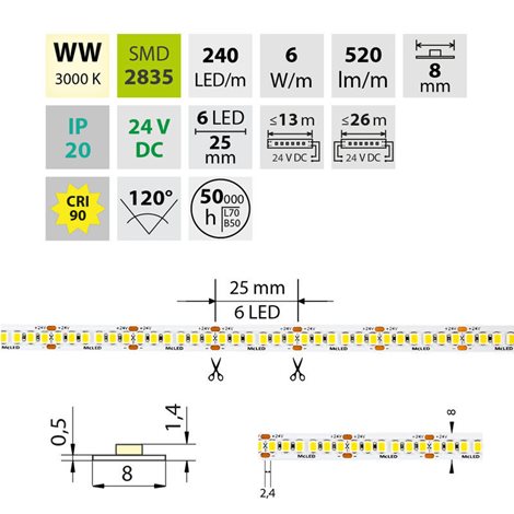 ML-126.029.90.0 LED pásek SMD2835 WW, 240LED/m, 6W/m, DC 24V, 520lm/m, CRI90, IP20, 8mm, 5m