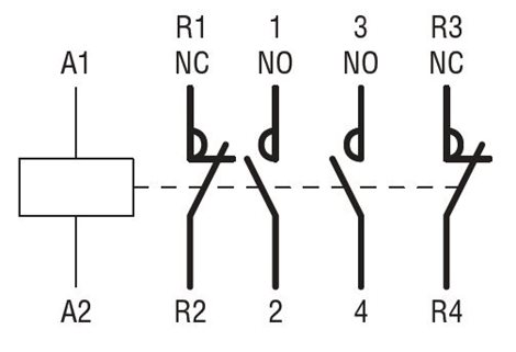 BF26T2A024 4P stykač 2Z+2V 45A 24V 50/60Hz 5