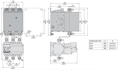 RF200200 tepelné relé RF200 120-200A 5