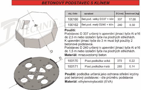 Podstavec betonový JP - 337 mm - s klínem 2