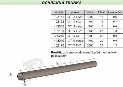 OT 2,0 Ochranná trubka - 2000mm - d 20mm 2