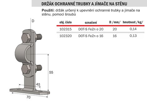 DOT-S - Ø 20 Držák ochranné trubky, jímače a zav. tyče Ø 18-20 na stěnu