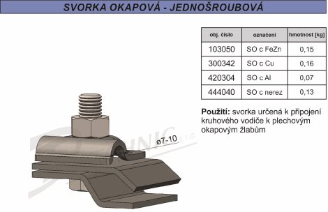 SOc Cu Svorka okapová jednošroubová 2