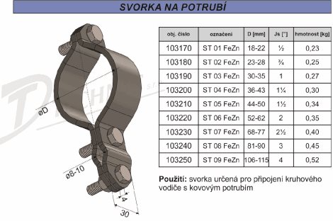 ST 02 Svorka na vodovodní potrubí - 3/4