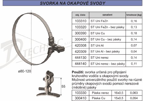 ST Uni Cu Svorka na okapové potrubí s páskou 2