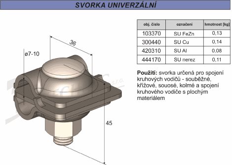 SU Svorka univerzální Fezn 2