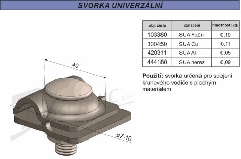 SUa Svorka univerzální s jednou příložkou 2