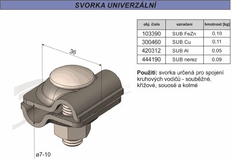 SUB nerez Svorka universální bez středové příložky 2