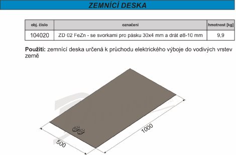 ZD 02 Zemnící deska s příložkami na pásku i drát - 500x1000mm 2