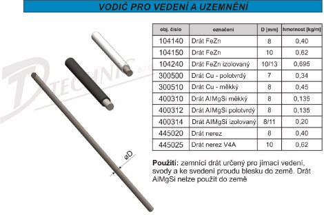 Drát 8 Cu /0,45kg/1m/ Drát měděný - průměr 8 mm - měkký 2