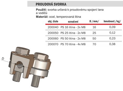 PS 16 Proudová svorka - 16 mm 2