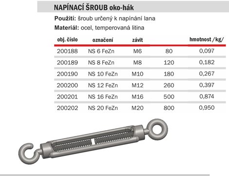 NS 12 Napínací šroub M12x 2