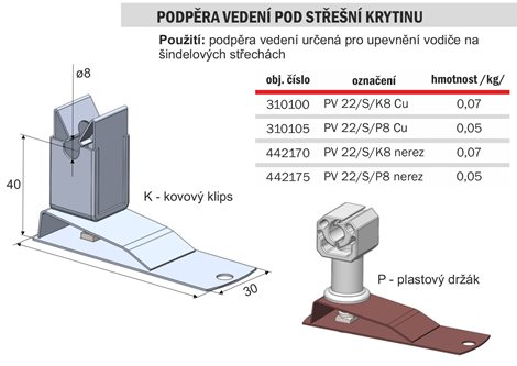 PV 22/S/K8 nerez Podpěra vedení pod šindel a eternit 2