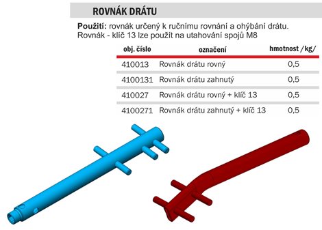Rovnák Fe ruční rovnák drátu - rovný 2