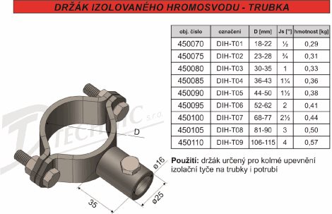 DIH-T 04 Držák izolovaného hromosvodu-trubka 1 1/4