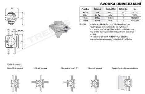 SU svorka univerzální (Tremis) 3