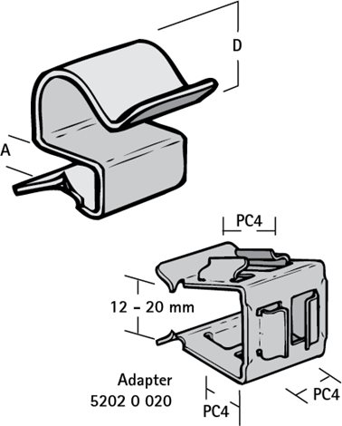 52020020 BISCLIPS® PCC 12-20mm