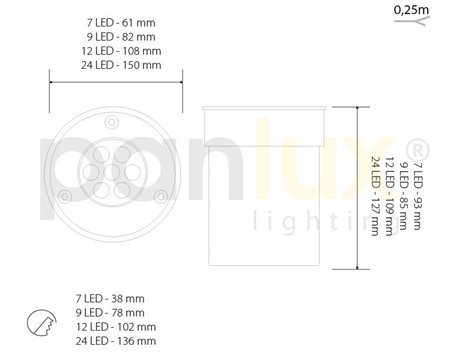 RO-G01/T ROAD 7 LED teple bílá 4