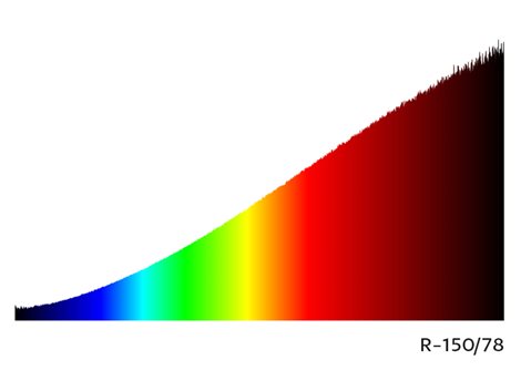 R-150/78 2ks LINEÁRNÍ HALOGEN 230V 150W/78mm 2