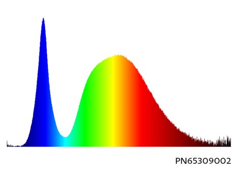 PN65309002 LED Linear 8W 118mm neutrální 2