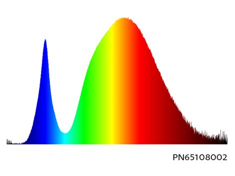 PN65108002 COB LED 5W GU10 teplá 2