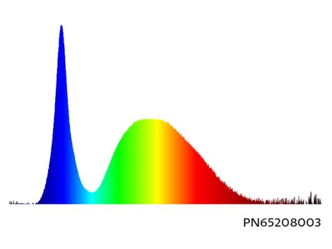 PN65208003 COB LED 7W studená 2