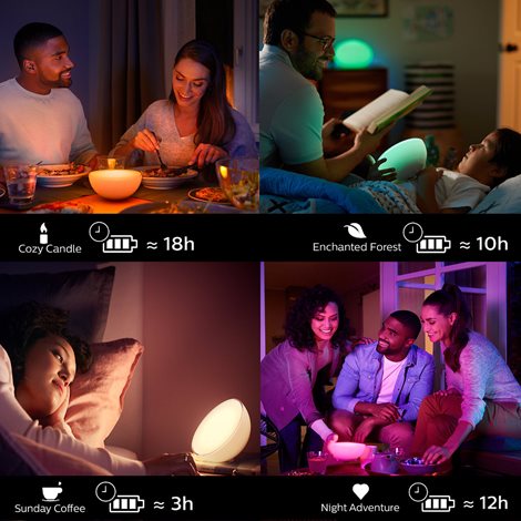 76020/31/P7 Hue WACA Go přenosná LED lampa 6W 520lm 2000-6500K RGB IP20 bílá 3