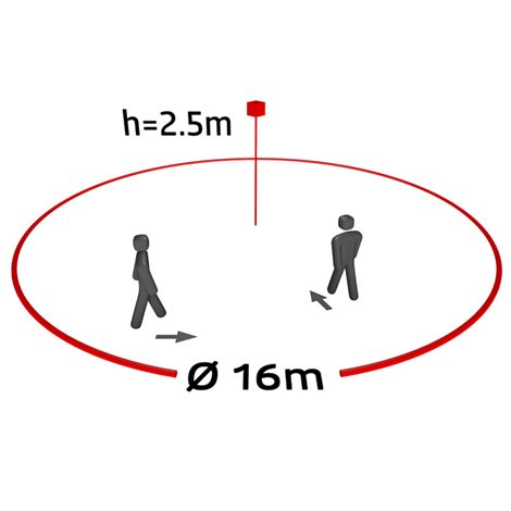 HF-MD2-SM detektor přítomnosti radar 5,8GHz 3