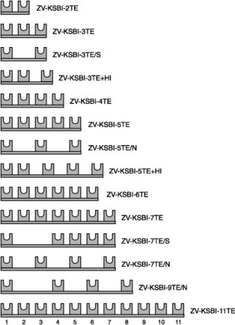 ZV-KSBI-4TE Uzemňovací lišta