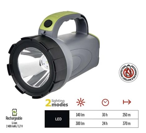 P2311 LED nabíjecí svítilna 300lm 2400mAh 15