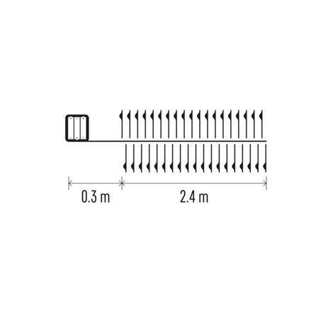 D3FC01 100LED NANO CLUSTER BO CW 9