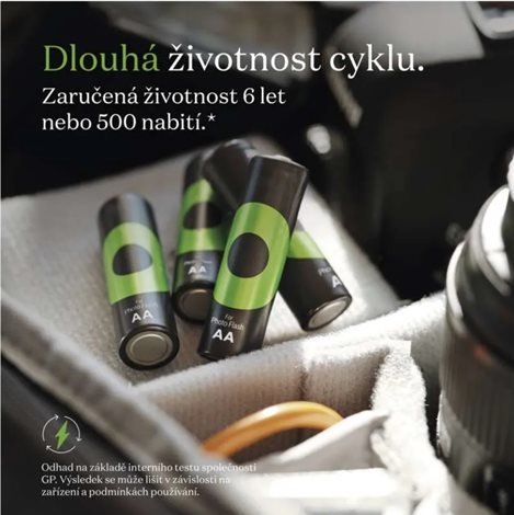 B26184 Nabíjecí baterie GP ReCyko Pro Professional AAA (HR03), 4BL 3