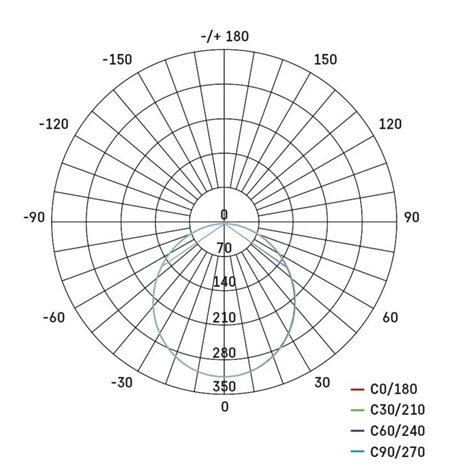 ZD1135 LED podhledové svítidlo NEXXO bílé kruh 12,5W, 1050lm, 4000K, IP40, 17cm 12