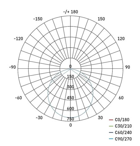 ZD1154 LED podhledové svítidlo NEXXO bílé kruh  25W, 2000lm, 3000K, IP40, 30cm 12