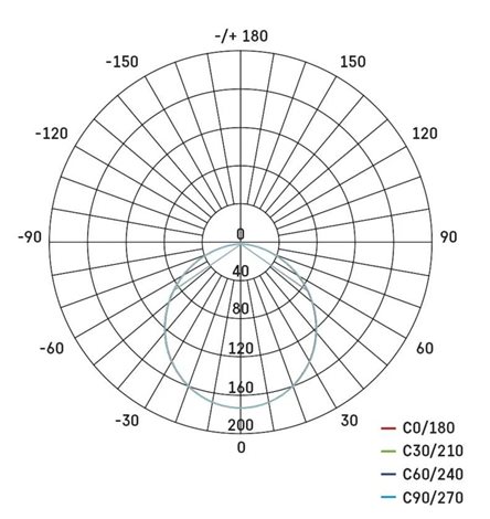 ZD1223 LED podhledové svítidlo NEXXO stříbrné kruh 7W, 480ln, IP40, 3000-4000K, 12cm 13