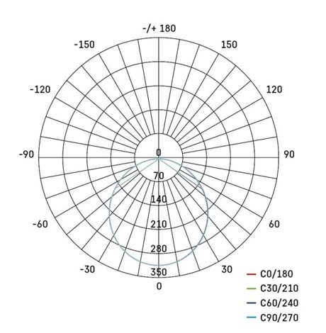 ZD1233 LED podhledové svítidlo NEXXO stříbrné kruh 12,5W, 1050lm, IP40, 3000-4000K, 17cm 13