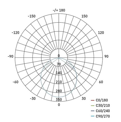 ZD1333 LED podhledové svítidlo NEXXO černé kruh 12,5W, 1050lm, 3000-4000K, IP40, 17cm 13