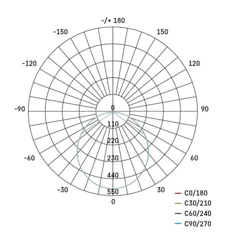 ZD1343 LED podhledové svítidlo NEXXO černé kruh 18W, 1600lm, 3000-4000K, IP40, 22,5cm 13