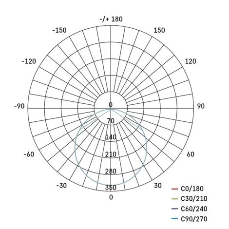ZD2233 LED podhledové svítidlo NEXXO stříbrné čtverec, 17x17cm, 12,5W, 1050lm, 3000-4000K 12