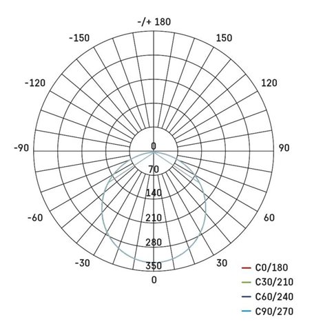 ZD2333 LED podhledové svítidlo NEXXO černé čtverec 12,5W, 1050lm, 3000-4000K, IP40, 17x17cm 12