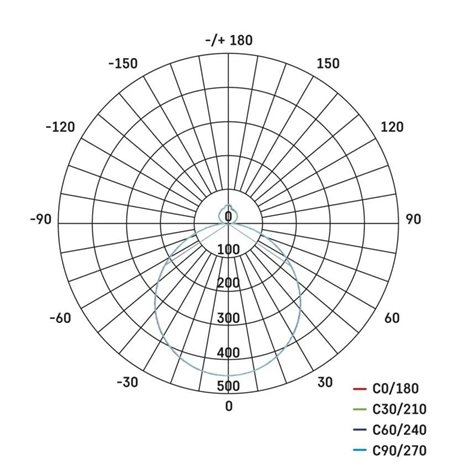 ZM5116 LED přisazené svítidlo ILVI, kruhové 30W, stmívání+CCT, černá+dřevo 21