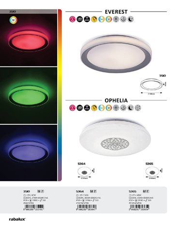 3510 LED RGB Stmívatelné stropní svítidlo LED/40W/230V Wi-Fi 2700-6500K + dálkové ovládání 15