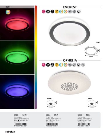 5365 Kulaté stropní svítidlo Ophelia 40W 3000-6500K 3200lm 14