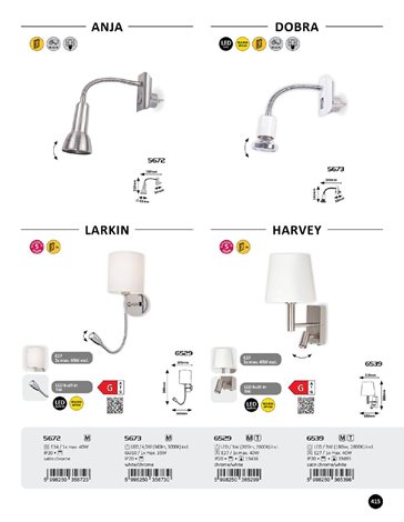 6539 Nástěnné svítidlo Harvey E27/40W + LED/3W 5