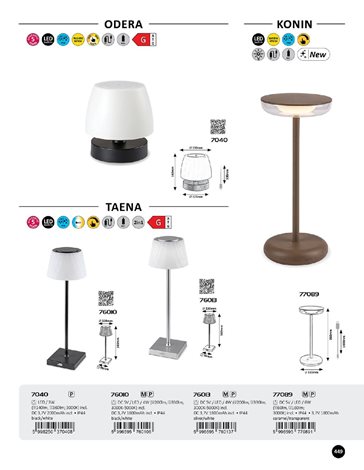 77089 KONIN LED Stmívatelná venkovní lampa LED/6W/5V IP44 1800 mAh hnědá 8
